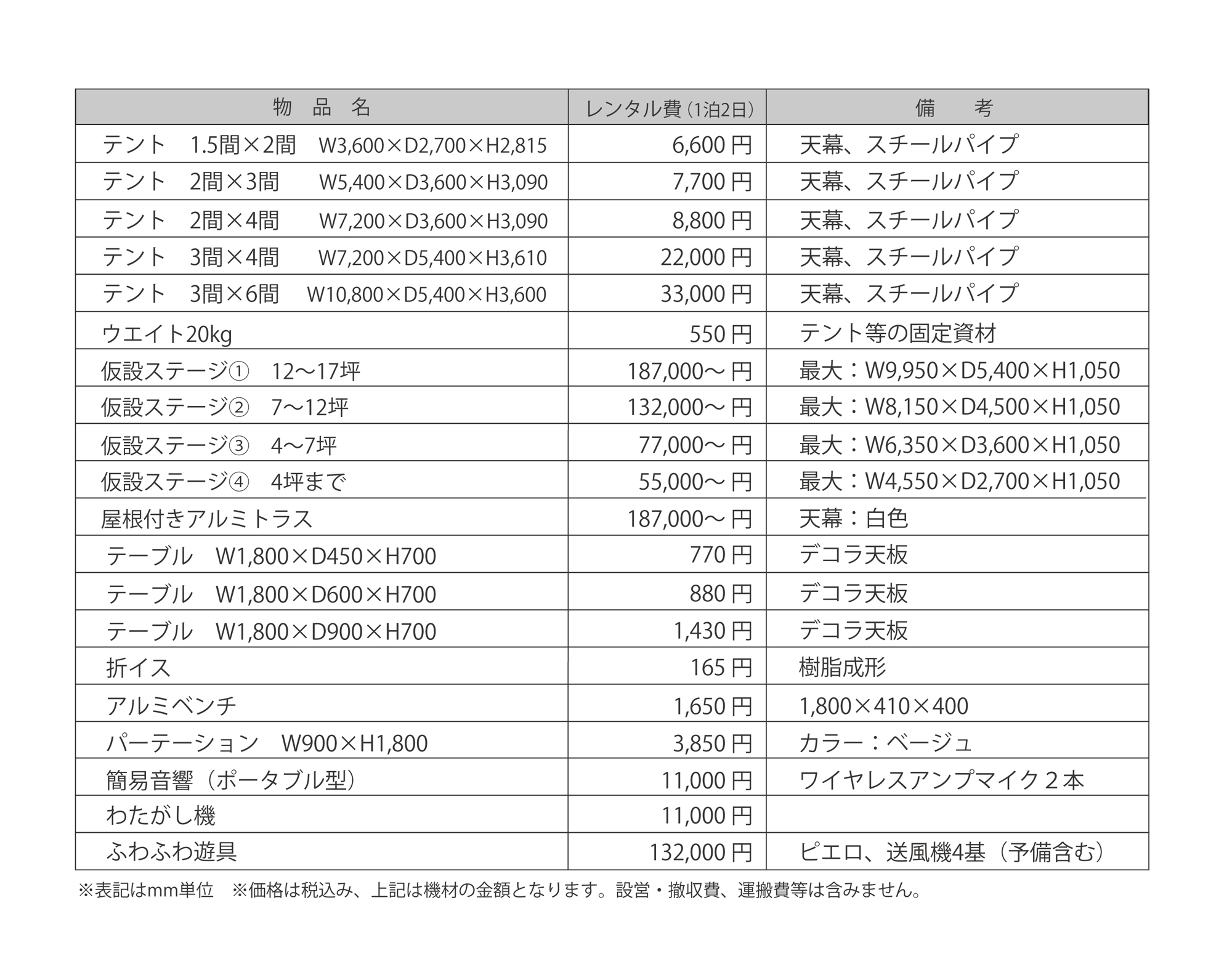 料金表